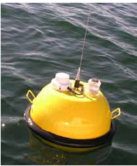 Mini�����˸���(bi��o)